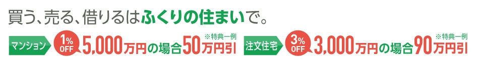買う、売る、借りるはふくりの住まいで。マンション 1%OFF 5,000万円の場合50万円引 注文住宅 3%OFF 3,000万円の場合90万円引